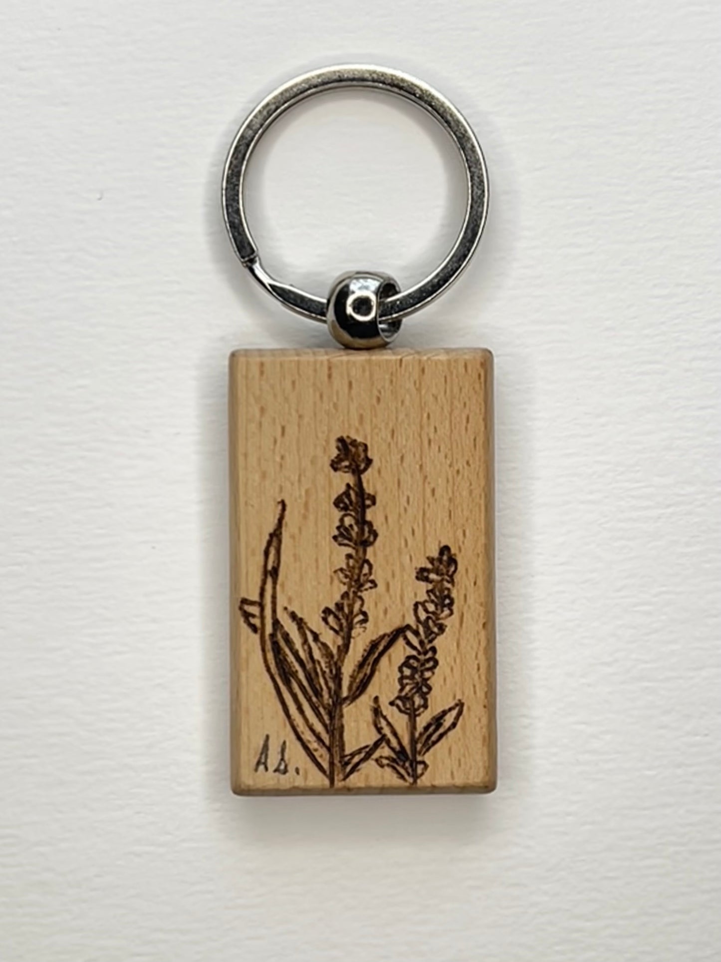 keychains