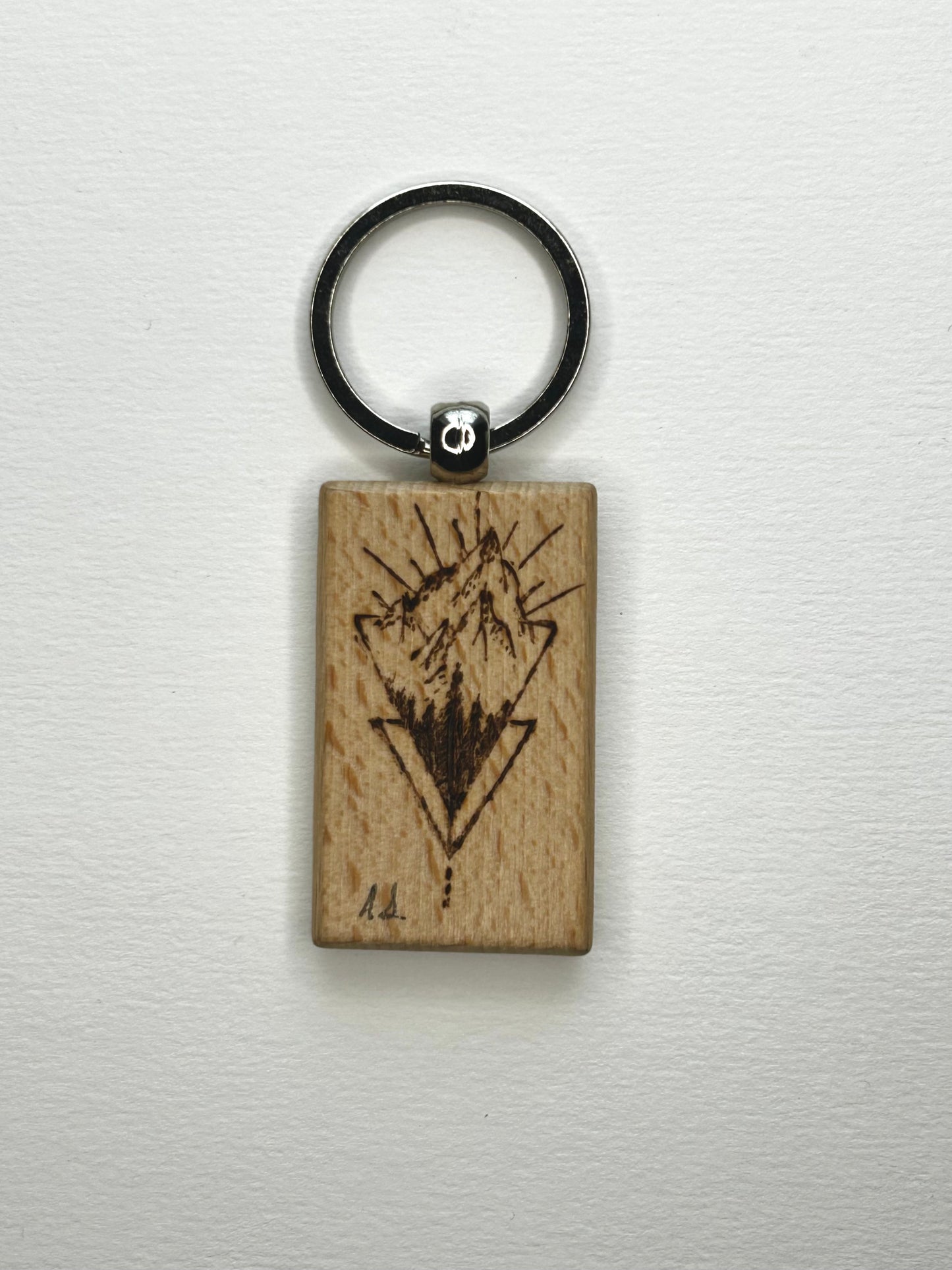 keychains